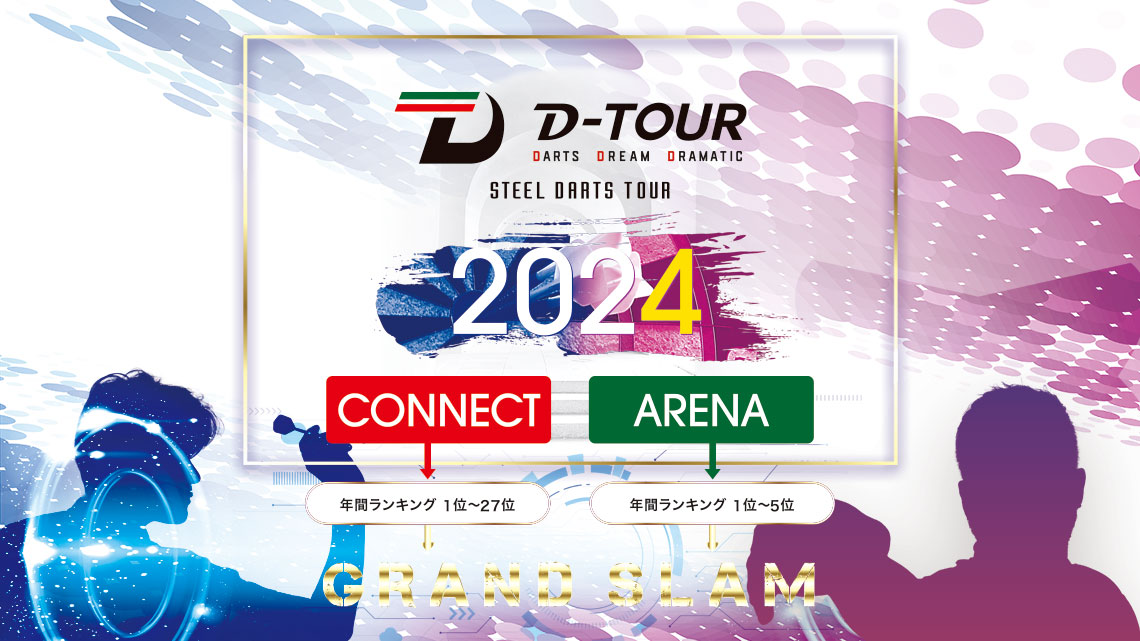 D-TOUR 2024