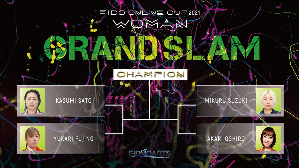 FIDO ONLINE CUP 2021 TOUR GRAND SLAM WOMAN